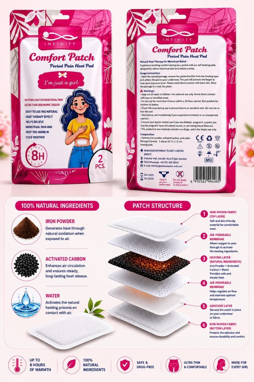 Infinity Comfort Patch heat pad product view